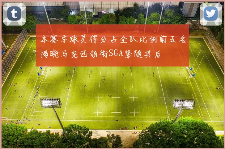 本赛季球员得分占全队比例前五名揭晓马克西领衔SGA紧随其后